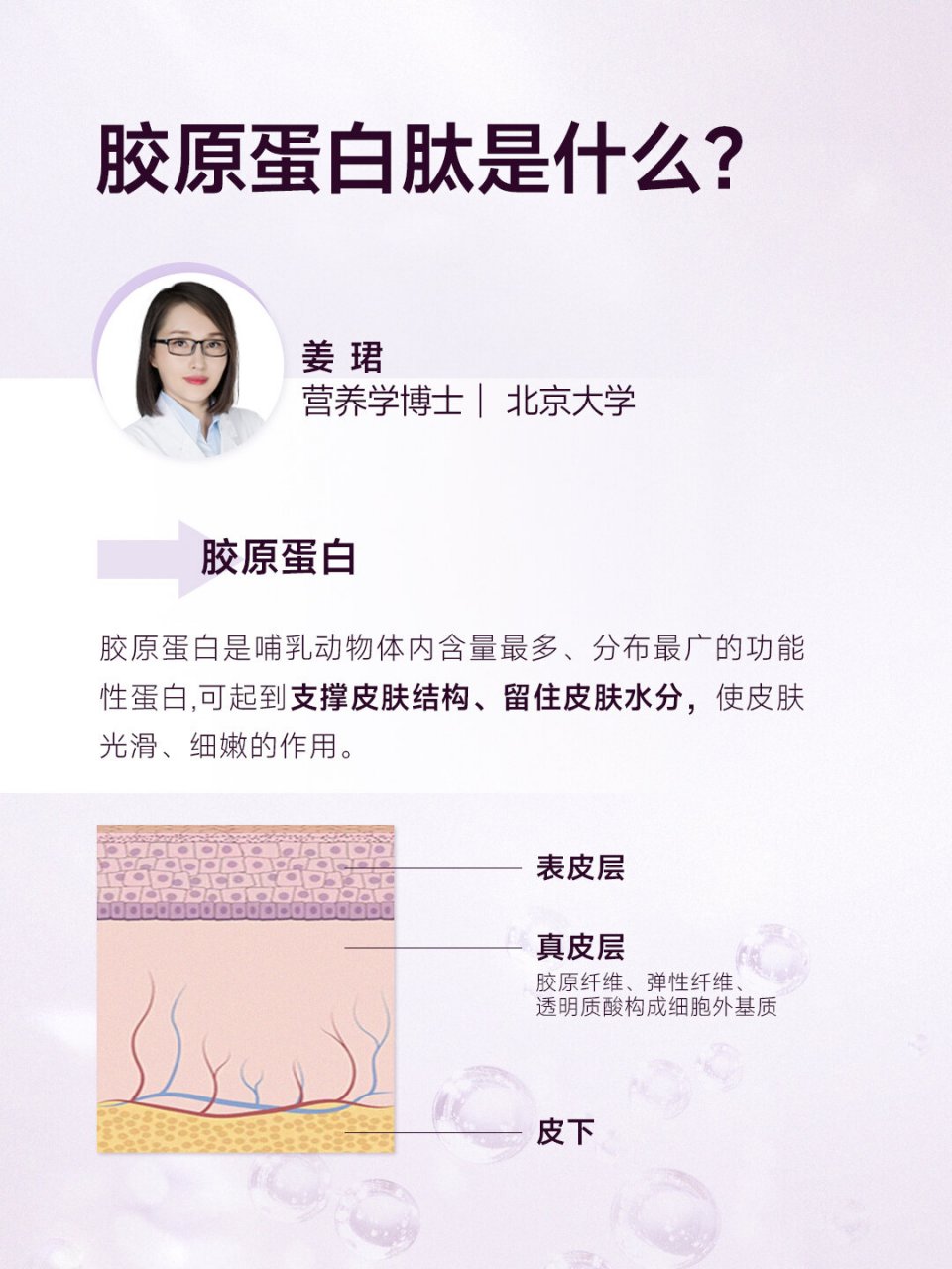 胶原蛋白 vs 胶原蛋白肽 一字之差，效果天壤之别？